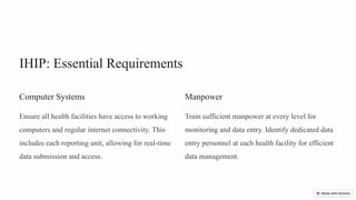 Ihip Examples Integrated Health Information Portal IHIP | PPTX