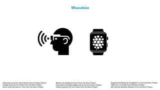 Wearables
Smart Home by Aaron K. Kim from the Noun Project
Google Glass by Luis Prado from the Noun Project
Television by Javier Calvo Patiño from the Noun Project Augmented Reality by Evangeline La from the Noun Project
Tablet by Luis Prado from the Noun Project
QR Code by Gabriele Debolini from the Noun Project
iBeacon by Stéphanie Rusch from the Noun Project
mobile payment by Luis Prado from the Noun Project
Smartwatch by Rabee Balakrishnan from the Noun Project
 