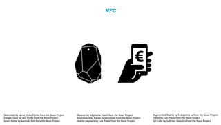 NFC
Smart Home by Aaron K. Kim from the Noun Project
Google Glass by Luis Prado from the Noun Project
Television by Javier Calvo Patiño from the Noun Project Augmented Reality by Evangeline La from the Noun Project
Tablet by Luis Prado from the Noun Project
QR Code by Gabriele Debolini from the Noun Project
iBeacon by Stéphanie Rusch from the Noun Project
mobile payment by Luis Prado from the Noun Project
Smartwatch by Rabee Balakrishnan from the Noun Project
 