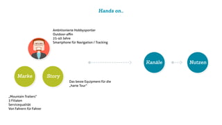 Hands on…
Kanäle Nutzen
Marke Story
„Mountain Trailers“
3 Filialen
Servicequalität
Von Fahrern für Fahrer
Ambitionierte Hobbysportler
Outdoor-aﬃn
25-40 Jahre
Smartphone für Navigation / Tracking
Das beste Equipment für die
„harte Tour“
 