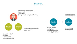 Hands on…
Kanäle Nutzen
Marke Story
„Mountain Trailers“
3 Filialen
Servicequalität
Von Fahrern für Fahrer
Ambitionierte Hobbysportler
Outdoor-aﬃn
25-40 Jahre
Smartphone für Navigation / Tracking
Das beste Equipment für die
„harte Tour“
QR-Code am Bike
Routing-App
Digitale Kundenkarte
Schnitzeljagd mit Beacons
Einfaches Handling
Service-Erweiterung
Kundenbindung
Markenerlebnis
 