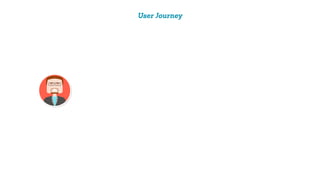 User Journey
 