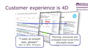 @nozurbinaWe conceive content in 2D
 