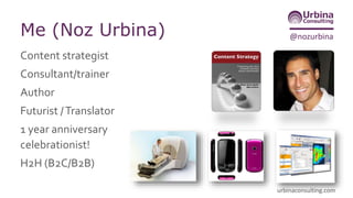 Integrating our online &
offline worlds
@nozurbina
 