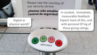 Happystudio.com
Images property of
McDonalds Corporation
Online or
physical world?
 