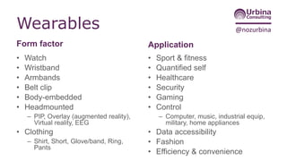 @nozurbina
What are wearable
devices?
 