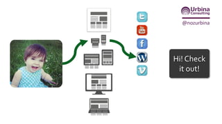 @nozurbina
The puzzle
 