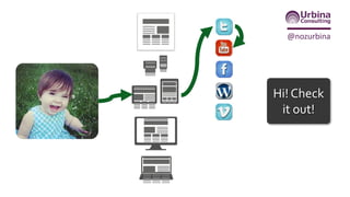 @nozurbina
Hi! Check
it out!
 