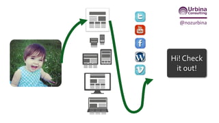 @nozurbina
Hi! Check
it out!
 