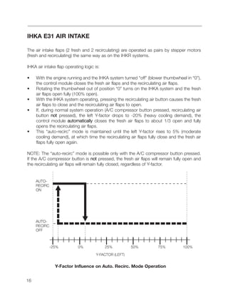 E31 CLIMATE CONTROL | PDF