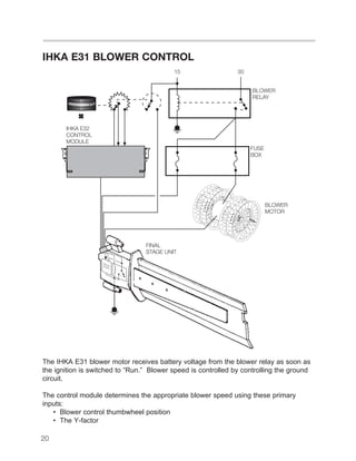 E31 CLIMATE CONTROL | PDF