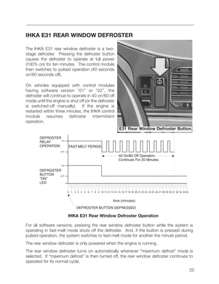 E31 CLIMATE CONTROL | PDF