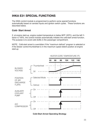 E31 CLIMATE CONTROL | PDF