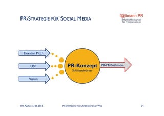 PR-Maßnahmen
PR-STRATEGIE FÜR SOCIAL MEDIA
IHK Aachen 12.06.2013 PR-STRATEGIEN FÜR UNTERNEHMEN IM WEB 24
PR-Konzept
Schlüsselwörter
Elevator Pitch
USP
Vision
 