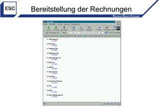 Bereitstellung der Rechnungen 