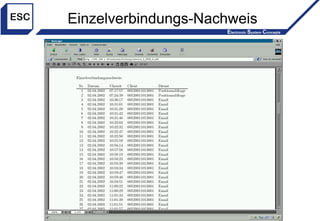 Einzelverbindungs-Nachweis 