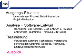 Ausgangs-Situation Unternehmen, Produkt, Netz-Infrastruktur, Projekt-Motivation Analyse + Software-Entwurf Ist-Analyse, Soll-Konzept, Grob-Entwurf, ER-Modell, Entwurf der Programme, Trennung CID+Billing  Realisierung Verwendete Software-Technologie, Vorstellung der erstellten Software: Webseite, Rechnung, Einzelverbindungsnachweis Ausblick 