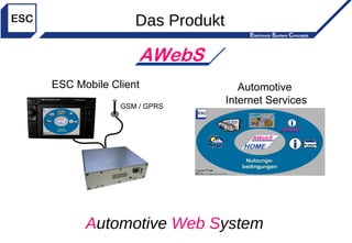 Das Produkt A utomotive  Web   S ystem Automotive  Internet Services ESC Mobile Client GSM / GPRS 