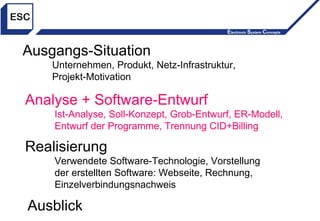 Ausgangs-Situation Unternehmen, Produkt, Netz-Infrastruktur, Projekt-Motivation Analyse + Software-Entwurf Ist-Analyse, Soll-Konzept, Grob-Entwurf,   ER-Modell, Entwurf der Programme, Trennung CID+Billing   Realisierung Verwendete Software-Technologie, Vorstellung der erstellten Software: Webseite, Rechnung, Einzelverbindungsnachweis Ausblick 