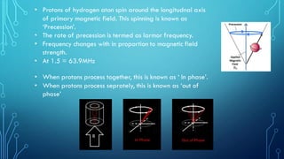 • Protons of hydrogen aton spin around the longitudnal axis
of primary magnetic field. This spinning is known as
‘Precession’.
• The rate of precession is termed as larmor frequency.
• Frequency changes with in proportion to magnetic field
strength.
• At 1.5 = 63.9MHz
• When protons process together, this is known as ‘ In phase’.
• When protons process seprately, this is known as ‘out of
phase’
 