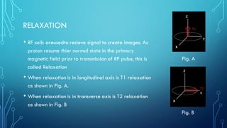 RELAXATION
• RF coils areusedto recieve signal to create images. As
proton resume thier normal state in the primary
magnetic field prior to transmission of RF pulse, this is
called Relaxation
• When relaxation is in longitudinal axis is T1 relaxation
as shown in Fig. A.
• When relaxation is in transverse axis is T2 relaxation
as shown in Fig. B
Fig. A
Fig. B
 