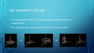 NET MAGNETIC VECTOR
• The net magentic vector is the sum of longitudinal and transverse
magnefication.
• Net magnetic vector spirals around Z axis with net precession.
• → →
 