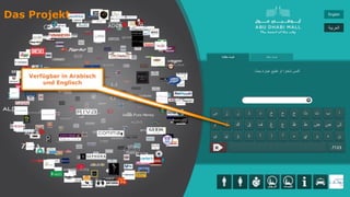 Verfügbar in Arabisch
und Englisch
Das Projekt
 