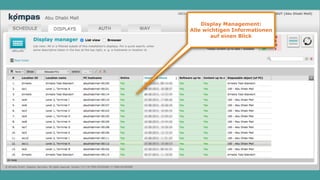 Display Management:
Alle wichtigen Informationen
auf einen Blick
 
