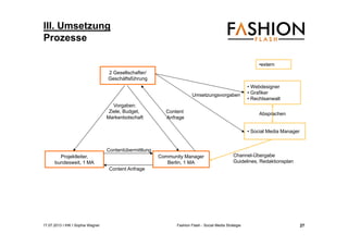 17.07.2013 I IHK I Sophia Wagner Fashion Flash - Social Media Strategie
III. Umsetzung
Prozesse
2 Gesellschafter/
Geschäftsführung
Community Manager
Berlin, 1 MA
Projektleiter,
bundesweit, 1 MA
• Webdesigner
• Grafiker
• Rechtsanwalt
Contentübermittlung
Content Anfrage
Content
Anfrage
Vorgaben:
Ziele, Budget,
Markenbotschaft
• Social Media Manager
Umsetzungsvorgaben
Absprachen
Channel-Übergabe
Guidelines, Redaktionsplan
•extern
27
 