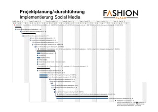 17.07.2013 I IHK I Sophia Wagner Fashion Flash - Social Media Strategie
Projektplanung/-durchführung
Implementierung Social Media
29
 