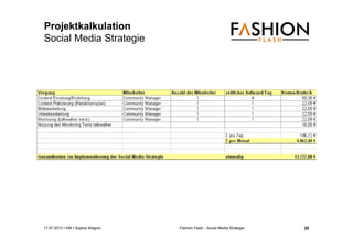 17.07.2013 I IHK I Sophia Wagner Fashion Flash - Social Media Strategie
Projektkalkulation
Social Media Strategie
30
 