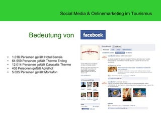 Social Media & Onlinemarketing im Tourismus



               Bedeutung von


•   1.016 Personen gefällt Hotel Barreis
•   64.959 Personen gefällt Therme Erding
•   12.014 Personen gefällt Caracalla Therme
•   405 Personen gefällt Apfelhof
•   5.025 Personen gefällt Montafon
 
