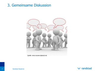 3. Gemeinsame Diskussion
17
Quelle: www.myview.bplaced.net
Randstad Akademie
 