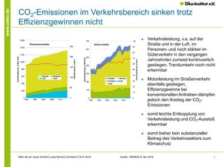 3
www.oeko.de
CO2-Emissionen im Verkehrsbereich sinken trotz
Effizienzgewinnen nicht
Quelle: TREMOD 6, ifeu 2016Mehr als ein neuer Antrieb│Lukas Minnich│Schwerin│18.07.2016
● Verkehrsleistung, v.a. auf der
Straße und in der Luft, im
Personen- und noch stärker im
Güterverkehr in den vergangen
Jahrzehnten zumeist kontinuierlich
gestiegen, Trendumkehr noch nicht
erkennbar
● Motorleistung im Straßenverkehr
ebenfalls gestiegen,
Effizienzgewinne bei
konventionellen Antrieben dämpfen
jedoch den Anstieg der CO2-
Emissionen
● somit leichte Entkopplung von
Verkehrsleistung und CO2-Ausstoß
erkennbar
● somit bisher kein substanzieller
Beitrag des Verkehrssektors zum
Klimaschutz
 