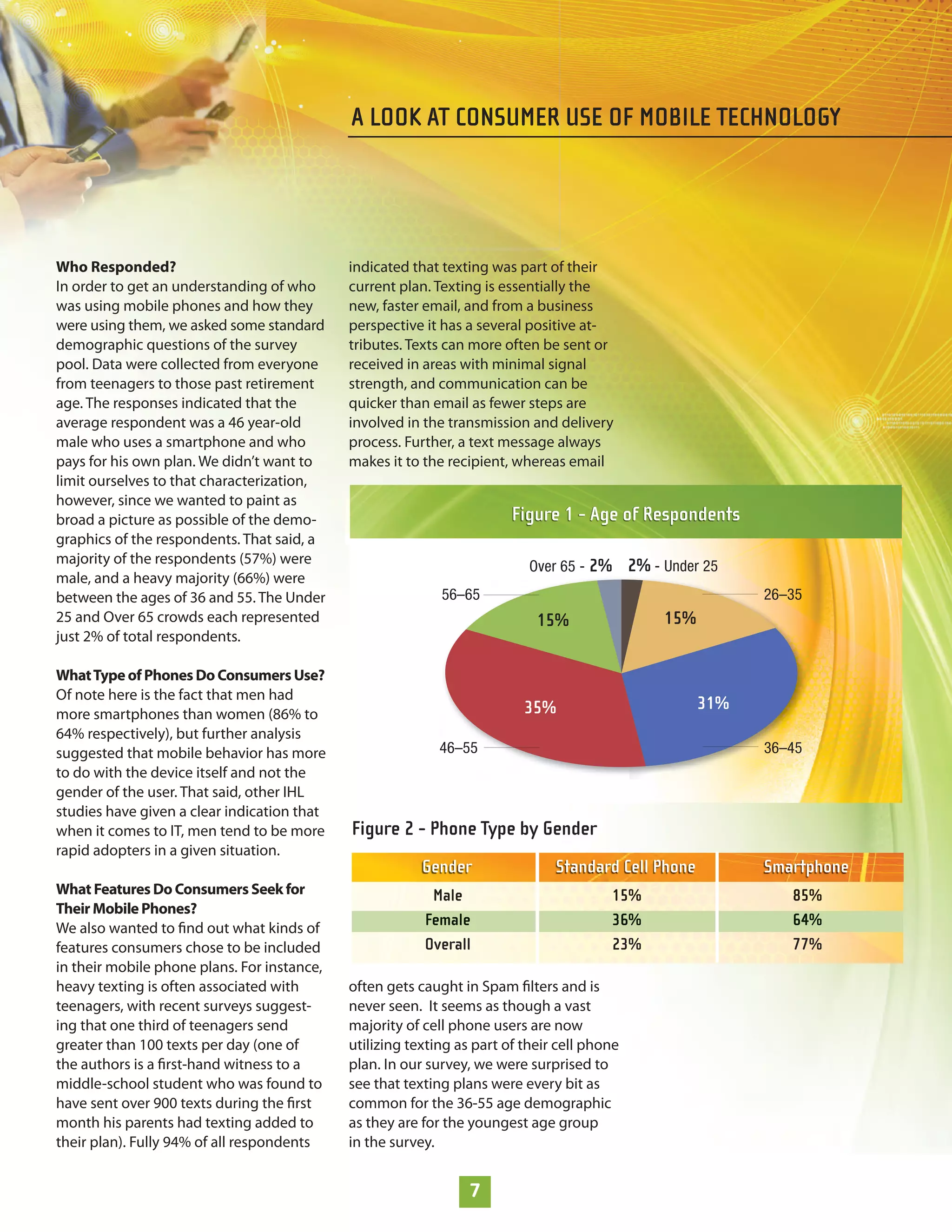 A LOOK AT CONSUMER USE OF MOBILE TECHNOLOGY




Who Responded?                               indicated that texting was part of their
In order to get an understanding of who      current plan. Texting is essentially the
was using mobile phones and how they         new, faster email, and from a business
were using them, we asked some standard      perspective it has a several positive at-
demographic questions of the survey          tributes. Texts can more often be sent or
pool. Data were collected from everyone      received in areas with minimal signal
from teenagers to those past retirement      strength, and communication can be
age. The responses indicated that the        quicker than email as fewer steps are
average respondent was a 46 year-old         involved in the transmission and delivery
male who uses a smartphone and who           process. Further, a text message always
pays for his own plan. We didn’t want to     makes it to the recipient, whereas email
limit ourselves to that characterization,
however, since we wanted to paint as
broad a picture as possible of the demo-                                Figure 1 - Age of Respondents
graphics of the respondents. That said, a
majority of the respondents (57%) were
                                                                           Over 65 - 2% 2% - Under 25
male, and a heavy majority (66%) were
between the ages of 36 and 55. The Under                    56–65                                          26–35
25 and Over 65 crowds each represented                                      15%               15%
just 2% of total respondents.

What Type of Phones Do Consumers Use?
Of note here is the fact that men had
                                                                          35%                        31%
more smartphones than women (86% to
64% respectively), but further analysis
suggested that mobile behavior has more                     46–55                                          36–45
to do with the device itself and not the
gender of the user. That said, other IHL
studies have given a clear indication that
when it comes to IT, men tend to be more     Figure 2 - Phone Type by Gender
rapid adopters in a given situation.
                                                         Gender                Standard Cell Phone         Smartphone
What Features Do Consumers Seek for                       Male                          15%                   85%
Their Mobile Phones?
We also wanted to ﬁnd out what kinds of
                                                         Female                         36%                   64%
features consumers chose to be included                  Overall                        23%                   77%
in their mobile phone plans. For instance,
heavy texting is often associated with       often gets caught in Spam ﬁlters and is
teenagers, with recent surveys suggest-      never seen. It seems as though a vast
ing that one third of teenagers send         majority of cell phone users are now
greater than 100 texts per day (one of       utilizing texting as part of their cell phone
the authors is a ﬁrst-hand witness to a      plan. In our survey, we were surprised to
middle-school student who was found to       see that texting plans were every bit as
have sent over 900 texts during the ﬁrst     common for the 36-55 age demographic
month his parents had texting added to       as they are for the youngest age group
their plan). Fully 94% of all respondents    in the survey.


                                                                 7
 