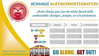 www.humanexcellence.org
What’s Your Next Move?
…three things you can do when faced with
undesirable changes, people, or circumstances
GO ALONG…GET OUT!
#CHANGE #LIFEWORKINTEGRATION
 