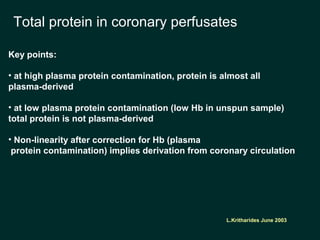 L.Kritharides June 2003
Total protein in coronary perfusates
Key points:
• at high plasma protein contamination, protein is almost all
plasma-derived
• at low plasma protein contamination (low Hb in unspun sample)
total protein is not plasma-derived
• Non-linearity after correction for Hb (plasma
protein contamination) implies derivation from coronary circulation
 