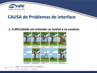 IHM - Interface Homem Máquina
Profª. Janynne L. S. Gomes
26
1. A dificuldade em entender as tarefas e os usuários
CAUSA de Problemas de interface
 
