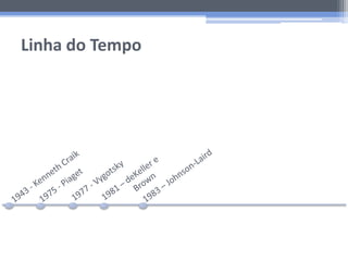 Linha do Tempo
 