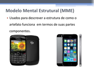 Modelo Mental Estrutural (MME)
• Usados para descrever a estrutura de como o
artefato funciona em termos de suas partes
componentes.
 