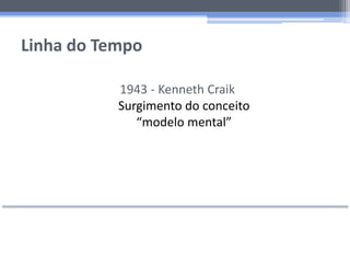 1943 - Kenneth Craik
Surgimento do conceito
“modelo mental”
Linha do Tempo
 