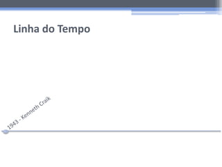 Linha do Tempo
 
