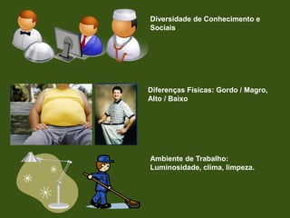 Diversidade de Conhecimento e
Sociais
Diferenças Físicas: Gordo / Magro,
Alto / Baixo
Ambiente de Trabalho:
Luminosidade, clima, limpeza.
 