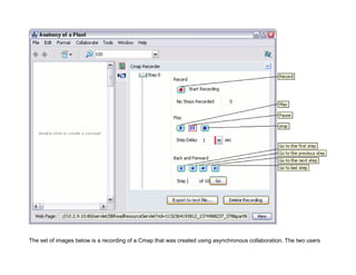 The set of images below is a recording of a Cmap that was created using asynchronous collaboration. The two users  