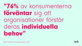“76% av konsumenterna
förväntar sig att
organisationer förstår
deras individuella
behov”
IBM, Institute for Business Value, 2014
 