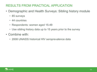 RESULTS FROM PRACTICAL APPLICATION Demographic and Health Surveys: Sibling history module 85 surveys 44 countries Respondents: women aged 15-49 Use sibling history data up to 15 years prior to the survey Combine with: 2008 UNAIDS historical HIV seroprevalence data 