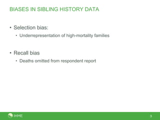 BIASES IN SIBLING HISTORY DATA Selection bias: Underrepresentation of high-mortality families Recall bias Deaths omitted from respondent report 