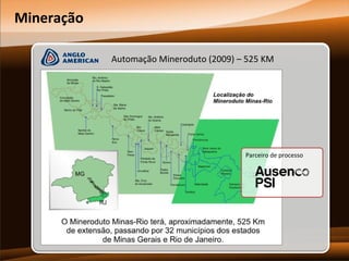 Mineração
Automação Mineroduto (2009) – 525 KM

Parceiro de processo

 