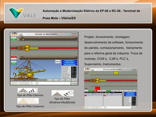 Automação e Modernização Elétrica da EP-06 e RC-06 - Terminal de
Praia Mole – Vitória/ES

Projeto, fornecimento, montagem,
desenvolvimento de software, fornecimento
de painéis, comissionamento, treinamento
para a reforma geral da máquina. Troca de
motores, CCM´s, CJM´s, PLC´s,
Supervisório, Instrumentos.

Tipo de Pilha Chevron
Tipo de Pilha Conevron

Tipo de Pilha
Windrow Modificado

 