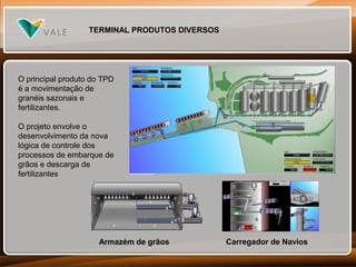 TERMINAL PRODUTOS DIVERSOS

O principal produto do TPD
é a movimentação de
granéis sazonais e
fertilizantes.
O projeto envolve o
desenvolvimento da nova
lógica de controle dos
processos de embarque de
grãos e descarga de
fertilizantes

Armazém de grãos

Carregador de Navios

 